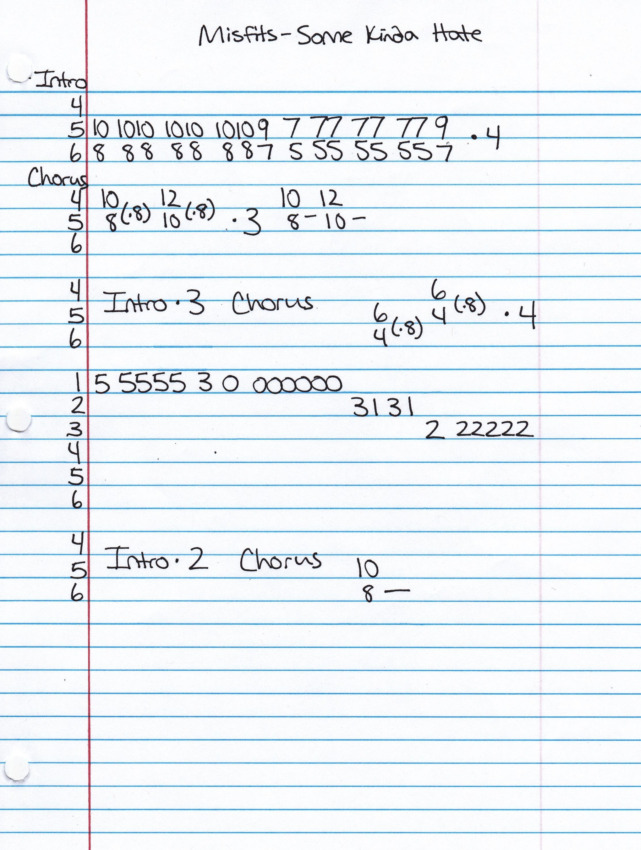 High quality guitar tab for Some Kinda Hate by The Misfits off of the album Static Age. ***Complete and accurate guitar tab!***